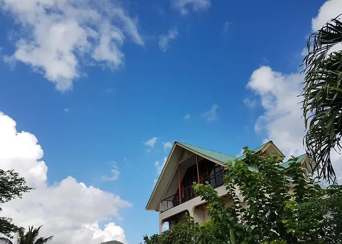 Skyline View